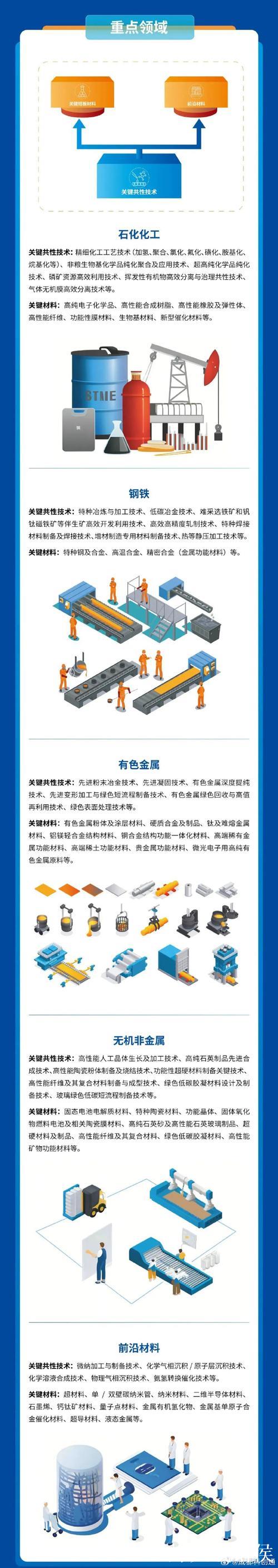 “硬核服务”培育更多硬科技企业（政策解读）