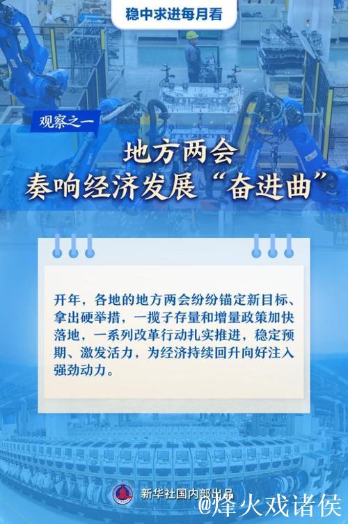 稳中求进每月看丨锚定新目标 发力拼开局——1月全国各地经济社会发展观察