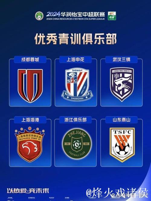 中超官方赛季最佳阵：莱昂纳多领衔，朱5蒋4在列，蓉城4人