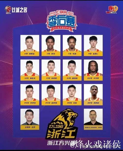 新人表现抢眼 浙江方兴渡全胜晋级