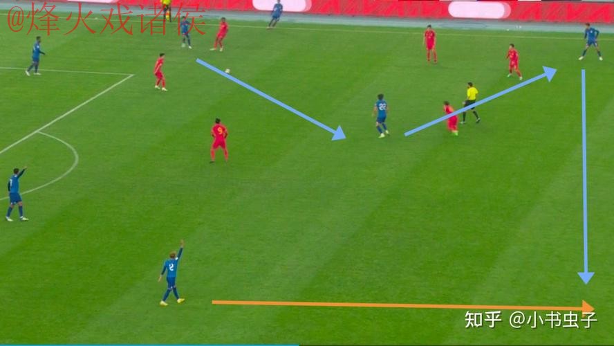 2026世界杯买球策略详解分析