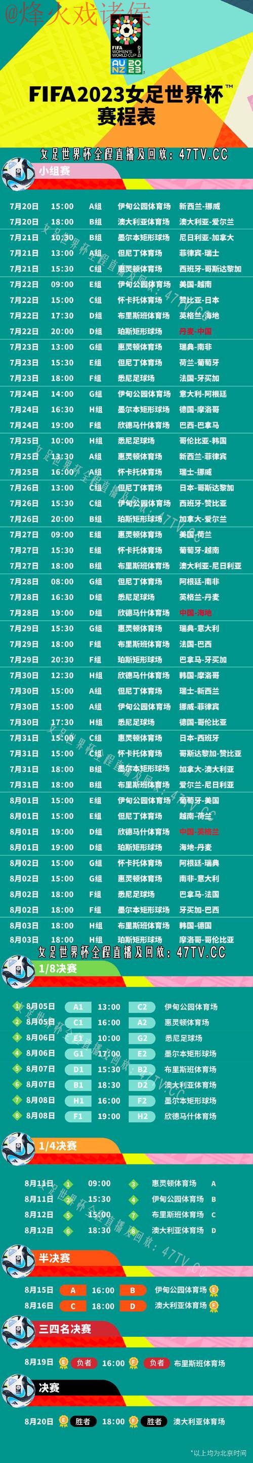 2023世界杯热门直播推荐 2023世界杯热门直播推荐